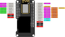 Load image into Gallery viewer, ESP32 Integrated OLED Screen LCD Display Built-In Development Board Module